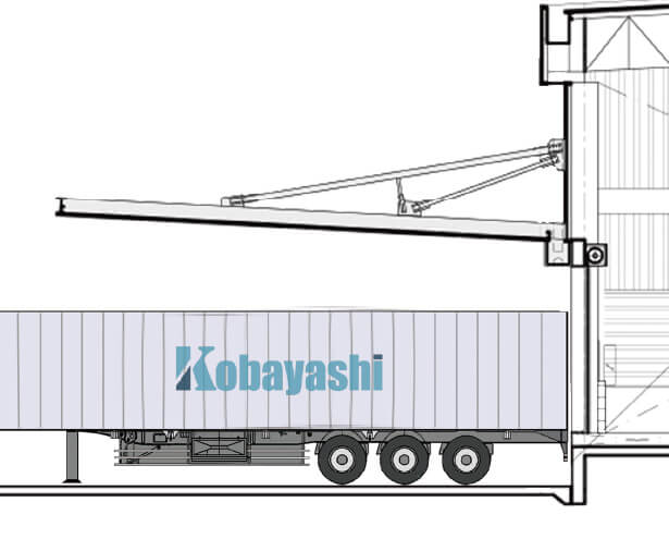 north-side platforms